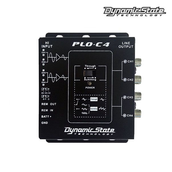 DYNAMIC STATE PLO-C4 PRO