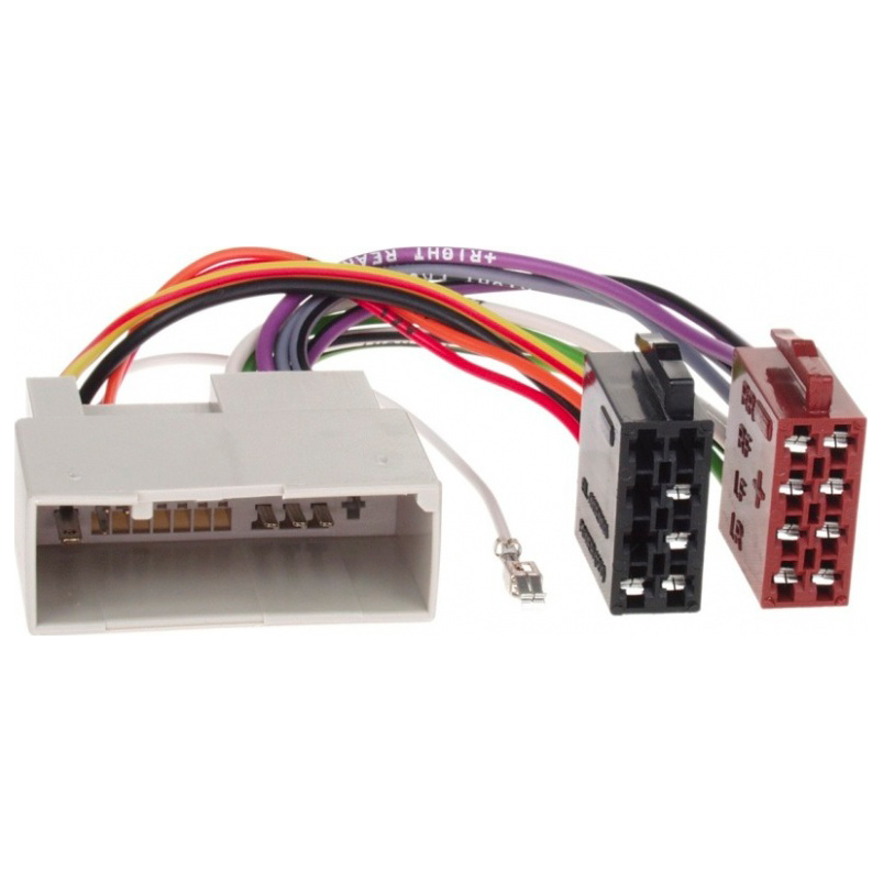 ISO FO-03